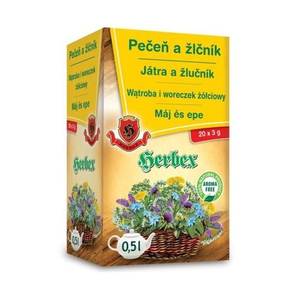 Györgytea Epehajtó teák - Györgytea