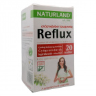 Naturland Reflux gyógynövény teakeverék 20db 