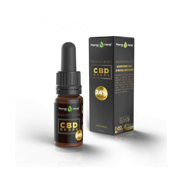 CBD és az izületi gyulladás