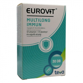 Eurovit Multilong Immun kapszula 30db